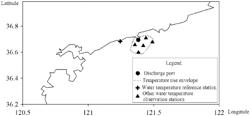 Method for reckoning environmental background water temperature and calculating temperature rise in temperature rise area of newly-built coastal power plant