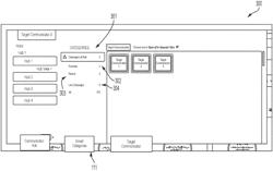 Computing network for implementing a contextual navigation and action user experience framework and flattening deep information hierarchies