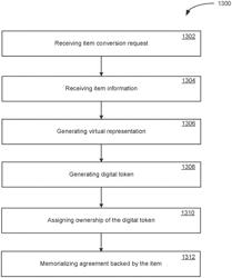 Methods and systems for awarding non-fungible tokens to users using smart contracts