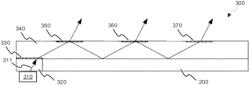 Display system with optical device