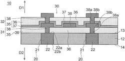 Through electrode substrate and mounting substrate