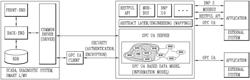 Data collection apparatus of power system