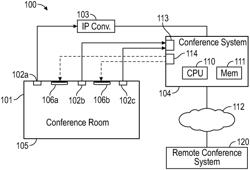 Distributed network of ceiling image-derived directional microphones