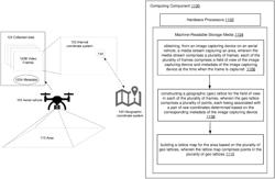 Method and system for real-time geo referencing stabilization