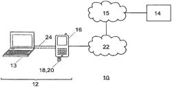 Method for adapting the security settings of a communication station, communication station and identification module