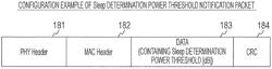 Information processing device, information processing method, and program