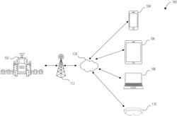 REMOTE AGRICULTURAL VEHICLE INTERFACE SYSTEM AND METHODS FOR SAME