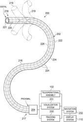 GUIDE APPARATUS FOR DELIVERY OF AN ELONGATE DEVICE AND METHODS OF USE