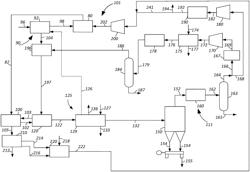 PROCESS AND APPARATUS FOR REGENERATING CATALYST FROM A METHANOL TO OLEFINS PROCESS