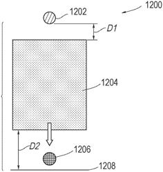 METHODS OF CROSSLINKING POLYMERS AND HYDROGEL MICROPARTICLES AND OF ENCAPSULATING BIOLOGICALLY ACTIVE COMPOUNDS, COMPOSITIONS MADE THEREFROM, AND DEVICES