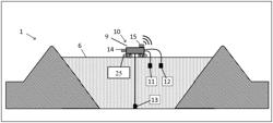 SYSTEMS AND METHODS FOR ANALYZING POND WATER HEALTH