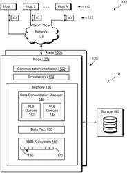 MANAGING DATA STORAGE CONSOLIDATION