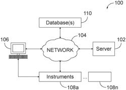 Assisted Query Building and Data Retrieval