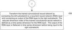 HARDWARE REALIZATION OF NEURAL NETWORKS USING BUFFERS