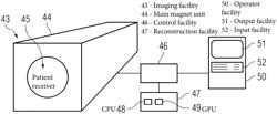 Computer-Implemented Method for Operating an Imaging Facility, Imaging Facility, Computer Program and Electronically Readable Data Carrier