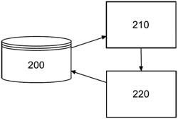 AUDIO-SIGNAL EQUALISATION DEVICE AND METHOD FOR A VECHICLE USING A DATA COMMUNICATION BUS