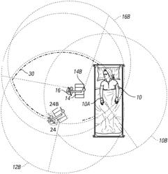 AUTOMATIC TRANSFER OF MEDICAL DEVICE SETTINGS