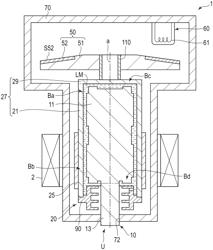 SLIDING BEARING UNIT AND ROTATING ANODE X-RAY TUBE