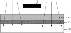 DISPLAY SUBSTRATE AND DISPLAY APPARATUS