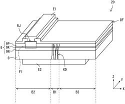 MANUFACTURING METHOD FOR SEMICONDUCTOR DEVICE, TEMPLATE SUBSTRATE, SEMICONDUCTOR DEVICE, ELECTRONIC DEVICE, AND MANUFACTURING APPARATUS FOR SEMICONDUCTOR DEVICE