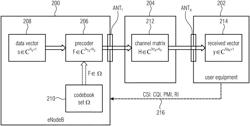 DOPPLER CODEBOOK-BASED PRECODING AND CSI REPORTING FOR WIRELESS COMMUNICATIONS SYSTEMS