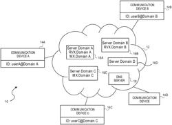 REAL-TIME MESSAGING METHOD AND APPARATUS