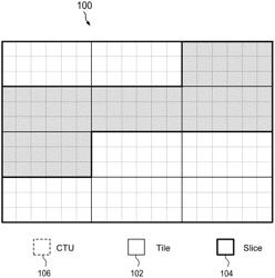 Neural Network-Based In-Loop Filter With Residual Scaling For Video Coding