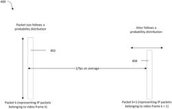 LOGICAL CHANNEL PRIORITIZATION FOR MULTI-PHYSICAL UPLINK SHARED CHANNEL GRANT