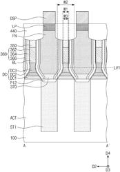 SEMICONDUCTOR MEMORY DEVICE