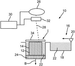 Layer building process and layer building apparatus for the additive manufacture of at least one wall of a component, as well as computer program product and storage medium