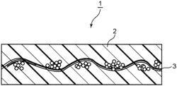 Resin composition, and prepreg, resin-coated film, resin-coated metal foil, metal-clad laminate, and wiring board each obtained using said resin composition