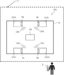 Method for remote control of an activation of a command in a wheel unit