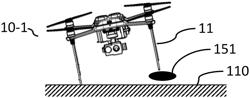 Method and system to ascertain location of drone box for stabilized landing and charging of drones