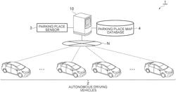 Automated valet parking system, control method for automated valet parking system, and autonomous driving vehicle