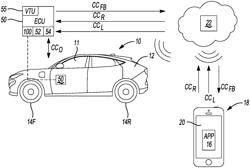 Dynamic adjustment of driver-specific vehicle performance limits