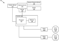 Zero turning radius vehicle and drive system for zero turning radius vehicle