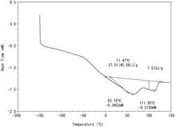 Multi-component copolymer, rubber composition, resin composition, tire, and resin product