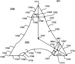 Abrasive article including shaped abrasive particles