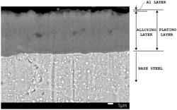 Aluminum-based plated steel plate for hot press having excellent resistance against hydrogen delayed fracture and spot weldability, and method for manufacturing same