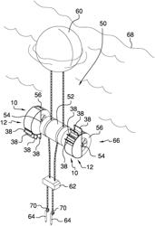 Cover apparatus for directing water flow around a waterwheel