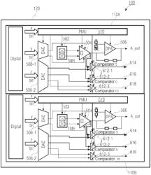 Redundant current sensor