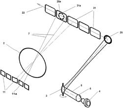 Hybrid LADAR with co-planar scanning and imaging field-of-view