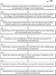 Hybrid multi-tenant framework for reconfiguring software components