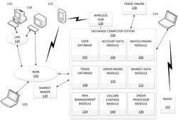 Tokens, and the use thereof, for public distribution of messages having a private association with a subset of the message recipients