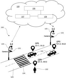 Camera calibration method