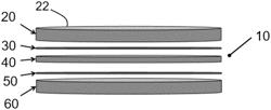 High density corrosion resistant layer arrangement for electrostatic chucks