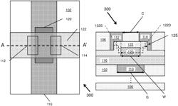 Dual-layer channel transistor and methods of forming same