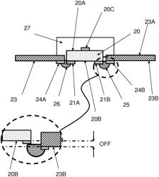 LED package