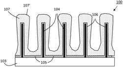 Structured anodes for lithium-based energy storage devices