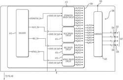 Devices and methods for controlling electromechanical actuators